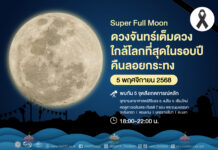 ห้ามพลาด!ชม“ซูเปอร์ฟูลมูน” ดวงจันทร์เต็มดวงใกล้โลกที่สุดในรอบปี 5 พ.ย.นี้