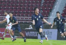 เปิดรายชื่อ 50 แข้งช้างศึกเตรียมสู้ศึกมหกรรมซีเกมส์ ครั้งที่ 33